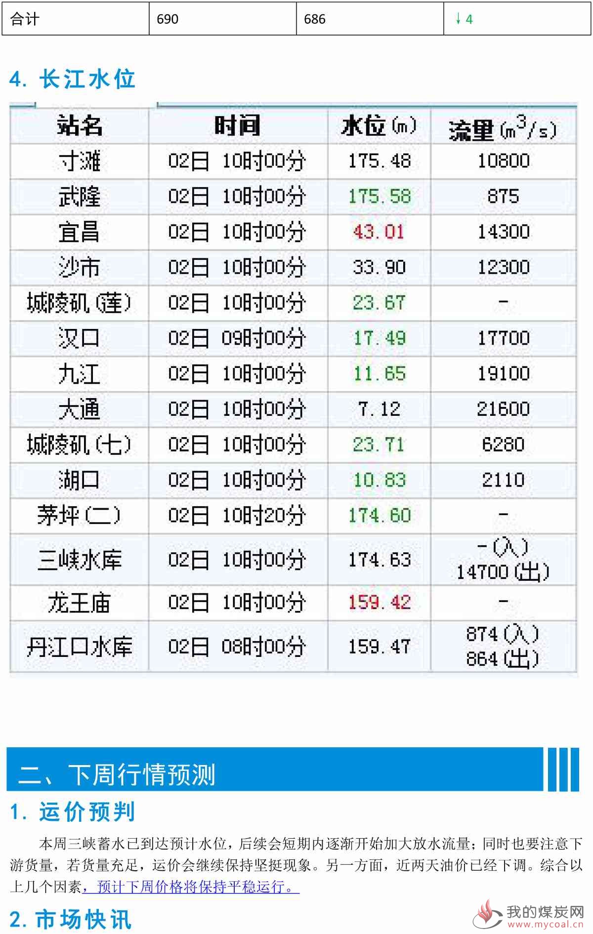 江运周报20181102-5