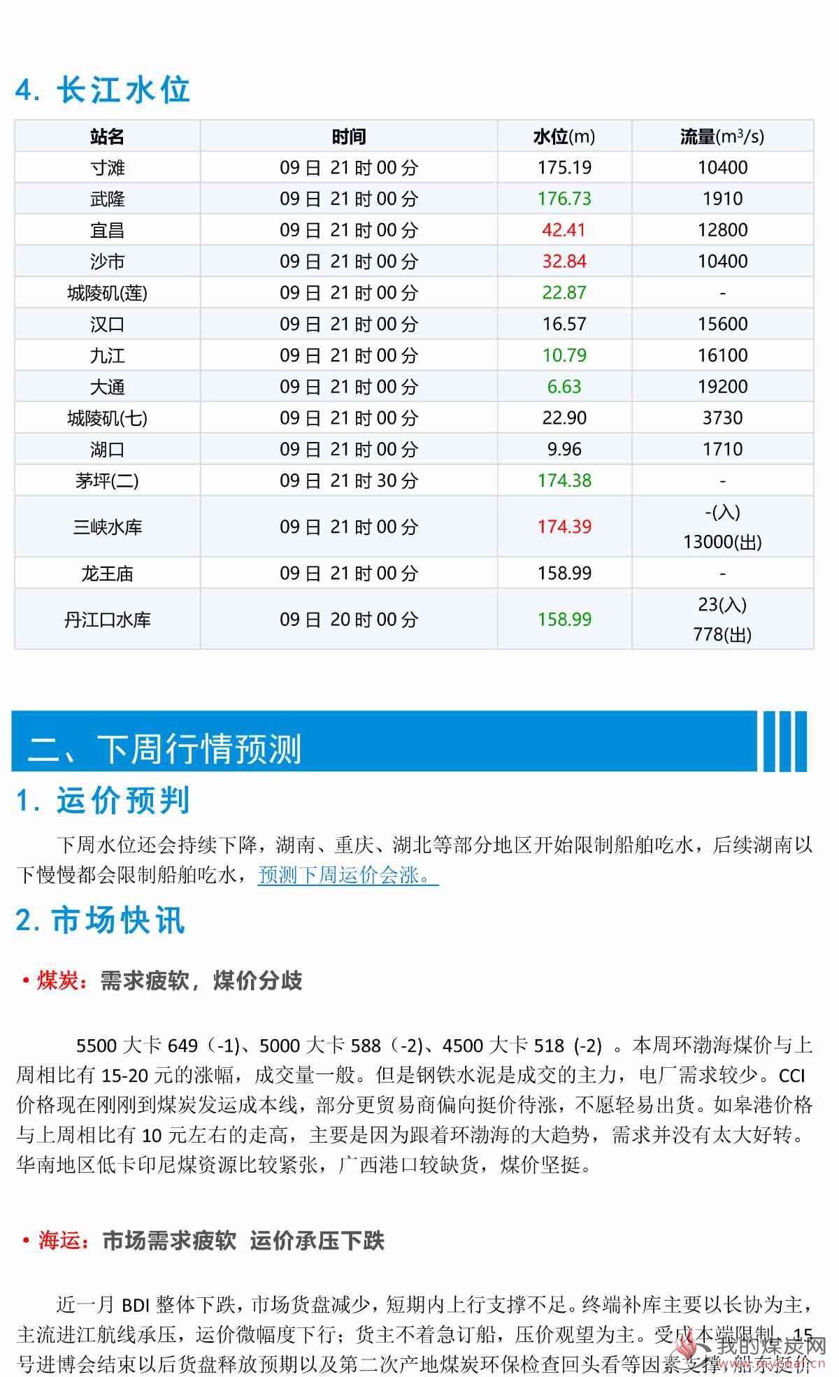 江运周报20181109(1)-5