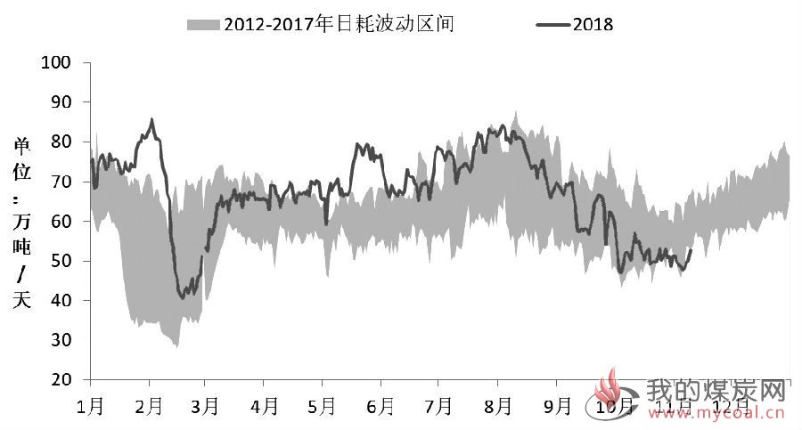 煤炭,煤炭价格,焦煤,焦炭,动力煤,焦炭价格,无烟煤,焦煤价格