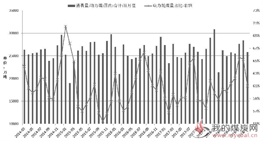 煤炭,煤炭价格,焦煤,焦炭,动力煤,焦炭价格,无烟煤,焦煤价格