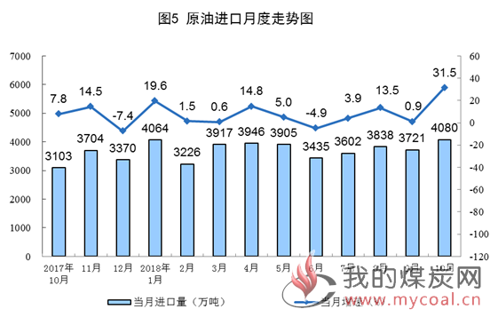 煤炭,煤炭价格,焦煤,焦炭,动力煤,焦炭价格,无烟煤,焦煤价格