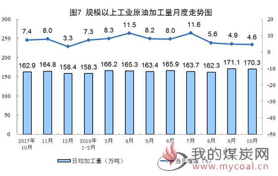 煤炭,煤炭价格,焦煤,焦炭,动力煤,焦炭价格,无烟煤,焦煤价格