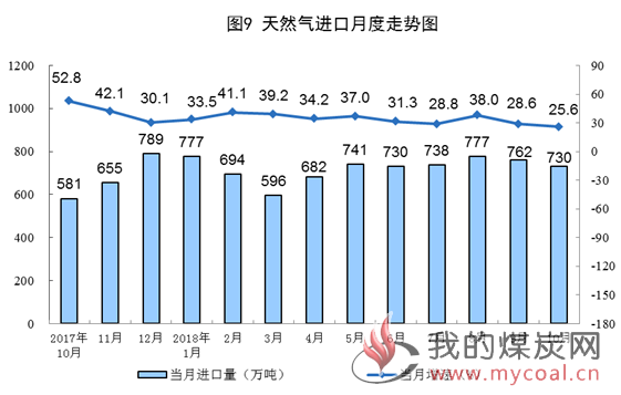 煤炭,煤炭价格,焦煤,焦炭,动力煤,焦炭价格,无烟煤,焦煤价格