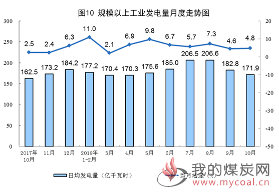 煤炭,煤炭价格,焦煤,焦炭,动力煤,焦炭价格,无烟煤,焦煤价格
