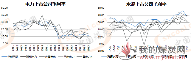 煤炭,煤炭价格,焦煤,焦炭,动力煤,焦炭价格,无烟煤,焦煤价格