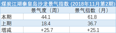 微信图片_20181118203526