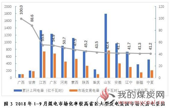 煤炭,煤炭价格,焦煤,焦炭,动力煤,焦炭价格,无烟煤,焦煤价格