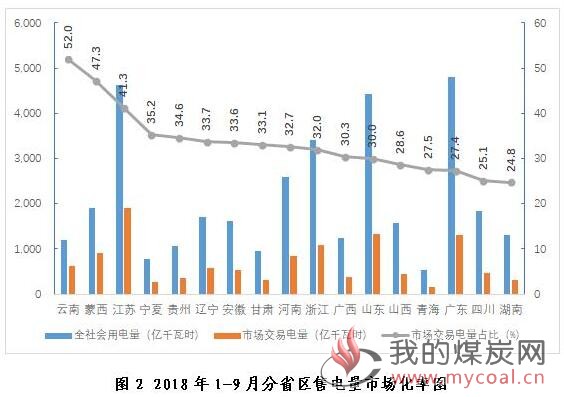 煤炭,煤炭价格,焦煤,焦炭,动力煤,焦炭价格,无烟煤,焦煤价格