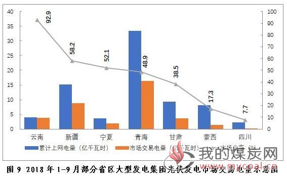 煤炭,煤炭价格,焦煤,焦炭,动力煤,焦炭价格,无烟煤,焦煤价格