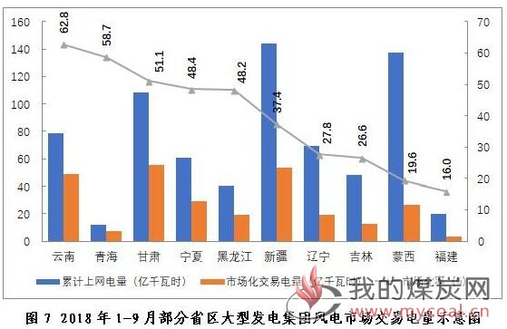 煤炭,煤炭价格,焦煤,焦炭,动力煤,焦炭价格,无烟煤,焦煤价格