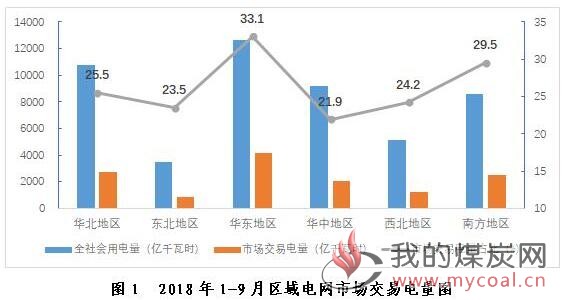 煤炭,煤炭价格,焦煤,焦炭,动力煤,焦炭价格,无烟煤,焦煤价格