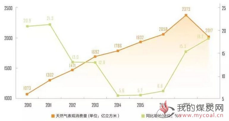 煤炭,煤炭价格,焦煤,焦炭,动力煤,焦炭价格,无烟煤,焦煤价格