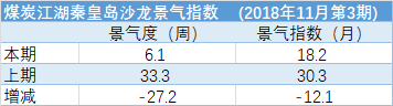 微信图片_20181202111914