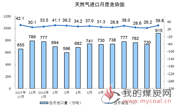 煤炭,煤炭价格,焦煤,焦炭,动力煤,焦炭价格,无烟煤,焦煤价格