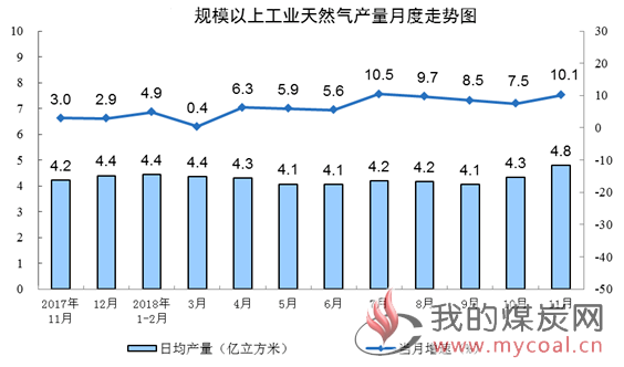 煤炭,煤炭价格,焦煤,焦炭,动力煤,焦炭价格,无烟煤,焦煤价格