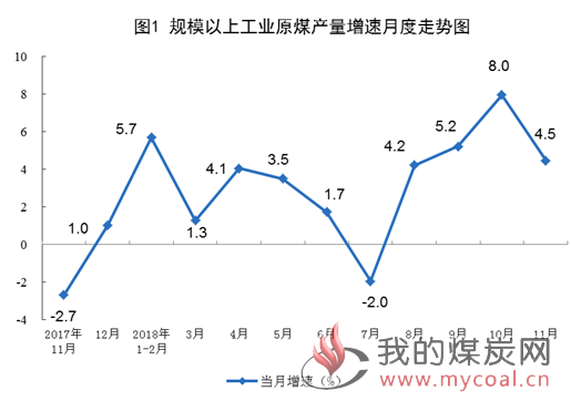 煤炭,煤炭价格,焦煤,焦炭,动力煤,焦炭价格,无烟煤,焦煤价格