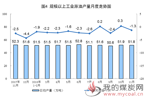 煤炭,煤炭价格,焦煤,焦炭,动力煤,焦炭价格,无烟煤,焦煤价格