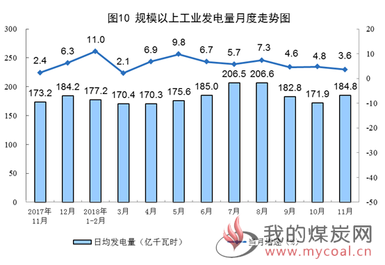 煤炭,煤炭价格,焦煤,焦炭,动力煤,焦炭价格,无烟煤,焦煤价格