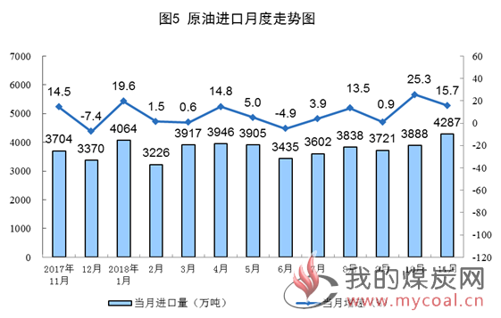 煤炭,煤炭价格,焦煤,焦炭,动力煤,焦炭价格,无烟煤,焦煤价格