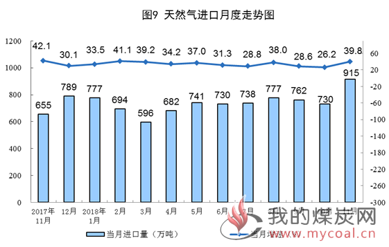 煤炭,煤炭价格,焦煤,焦炭,动力煤,焦炭价格,无烟煤,焦煤价格