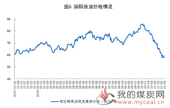 煤炭,煤炭价格,焦煤,焦炭,动力煤,焦炭价格,无烟煤,焦煤价格