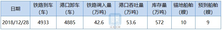 2018-12-28_124449