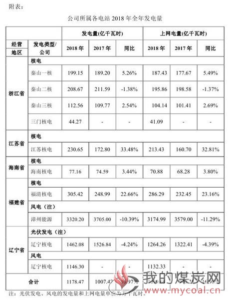 煤炭,煤炭价格,焦煤,焦炭,动力煤,焦炭价格,无烟煤,焦煤价格