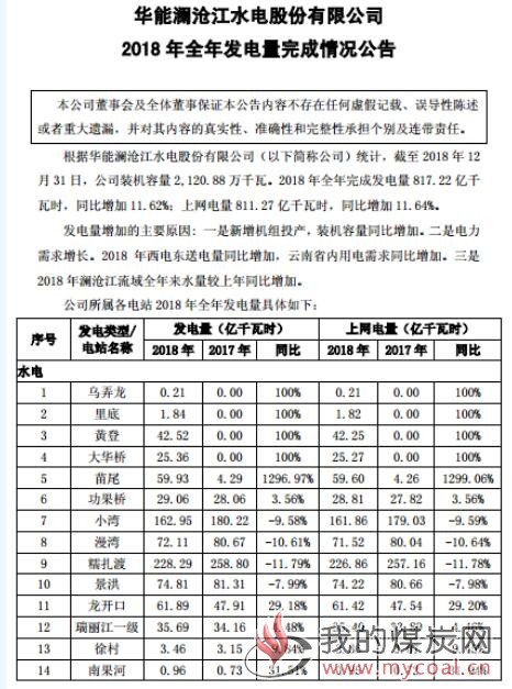 煤炭,煤炭价格,焦煤,焦炭,动力煤,焦炭价格,无烟煤,焦煤价格
