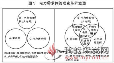 煤炭,煤炭价格,焦煤,焦炭,动力煤,焦炭价格,无烟煤,焦煤价格