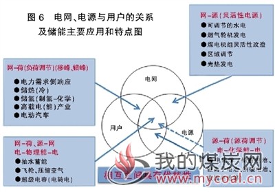 煤炭,煤炭价格,焦煤,焦炭,动力煤,焦炭价格,无烟煤,焦煤价格