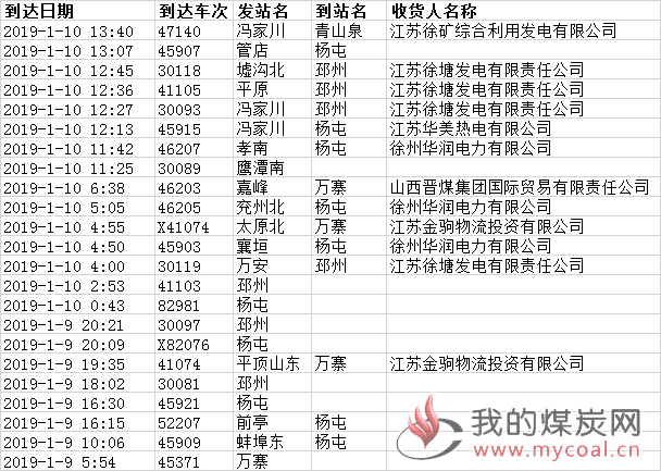 到达-片20190110141457