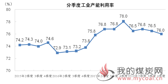 煤炭,煤炭价格,焦煤,焦炭,动力煤,焦炭价格,无烟煤,焦煤价格