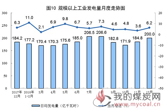 煤炭,煤炭价格,焦煤,焦炭,动力煤,焦炭价格,无烟煤,焦煤价格