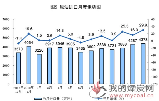 煤炭,煤炭价格,焦煤,焦炭,动力煤,焦炭价格,无烟煤,焦煤价格