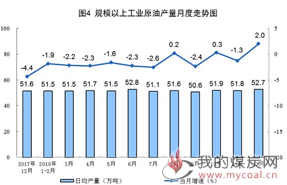 煤炭,煤炭价格,焦煤,焦炭,动力煤,焦炭价格,无烟煤,焦煤价格