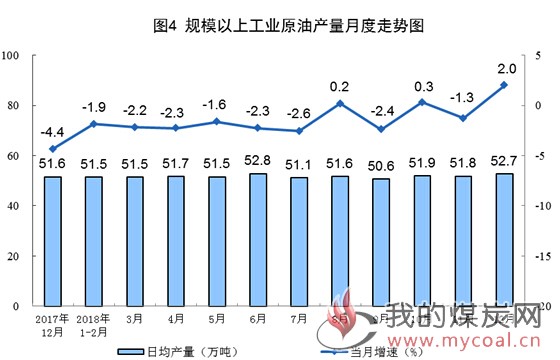 煤炭,煤炭价格,焦煤,焦炭,动力煤,焦炭价格,无烟煤,焦煤价格