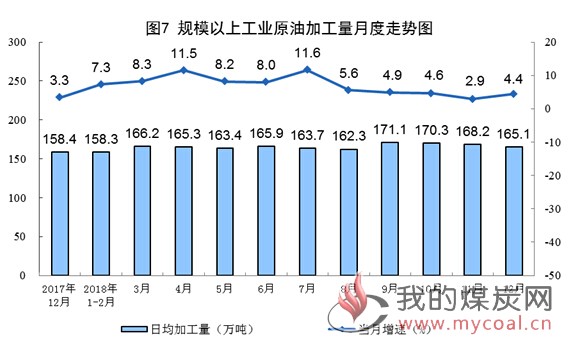 煤炭,煤炭价格,焦煤,焦炭,动力煤,焦炭价格,无烟煤,焦煤价格