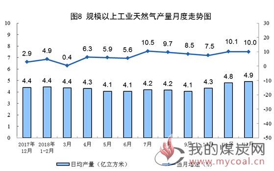 煤炭,煤炭价格,焦煤,焦炭,动力煤,焦炭价格,无烟煤,焦煤价格