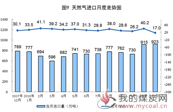 煤炭,煤炭价格,焦煤,焦炭,动力煤,焦炭价格,无烟煤,焦煤价格