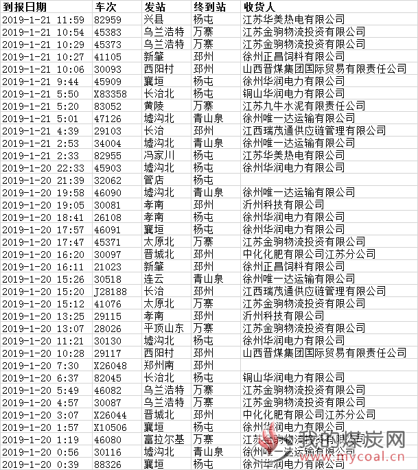 到报-片20190121144340