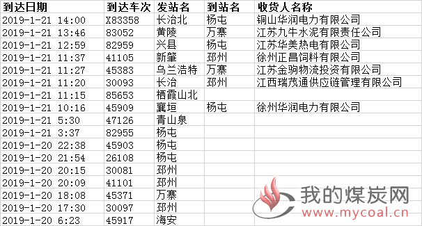 到达-片20190121144437