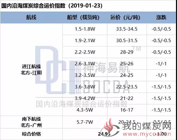 微信图片_20190124091609