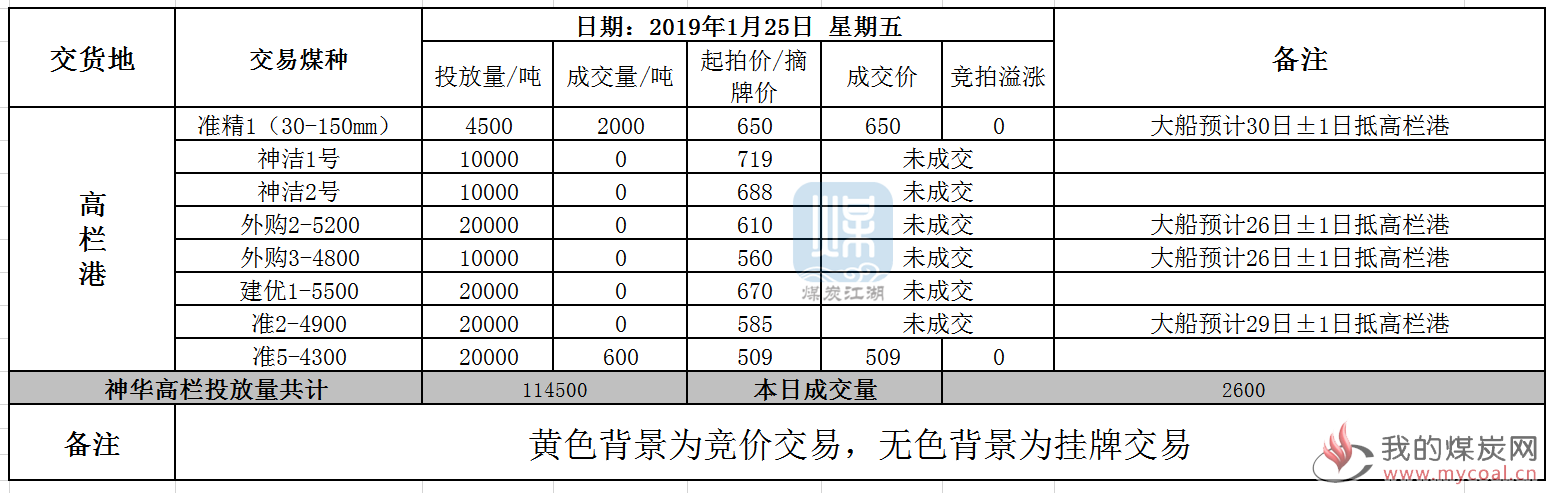 微信图片_20190125164935