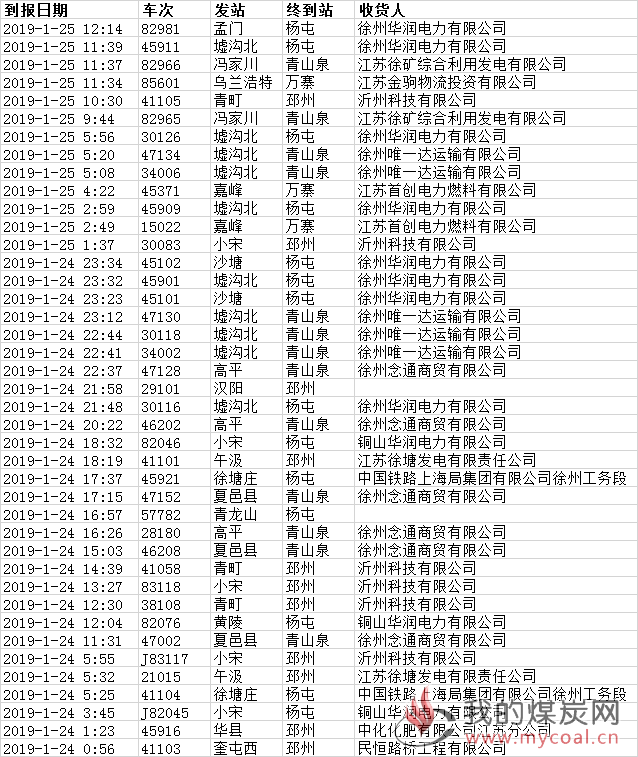 daobao=片20190125142544