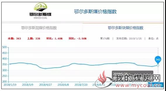 微信图片_20190125162743
