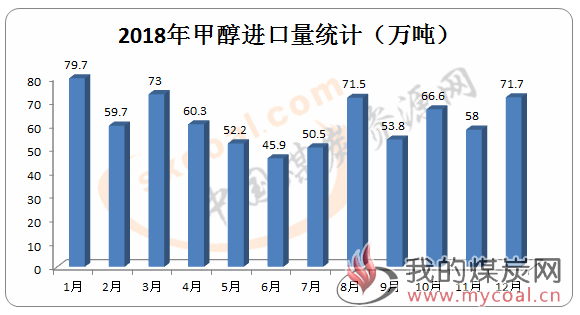 煤炭,煤炭价格,焦煤,焦炭,动力煤,焦炭价格,无烟煤,焦煤价格