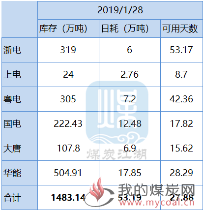 2019-01-28_092755_副本