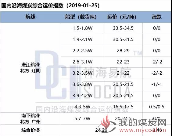 微信图片_20190128091411