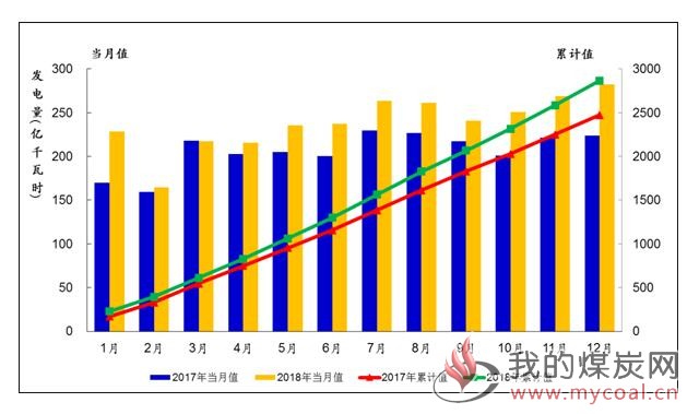 煤炭,煤炭价格,焦煤,焦炭,动力煤,焦炭价格,无烟煤,焦煤价格