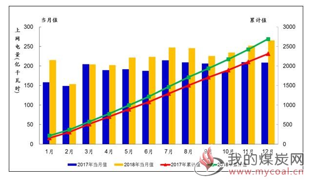 煤炭,煤炭价格,焦煤,焦炭,动力煤,焦炭价格,无烟煤,焦煤价格